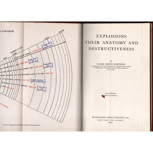 Explosions Their Anatomy And Destructiveness  Clark Shove Robinson 1944 Hardback - Picture 1 of 4